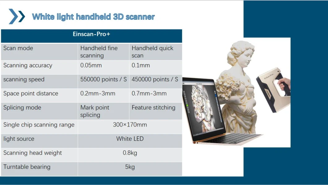 China Factory Price Router CNC 3D Laser Scanner Shinning 3D Body Scanner for 3D Printer