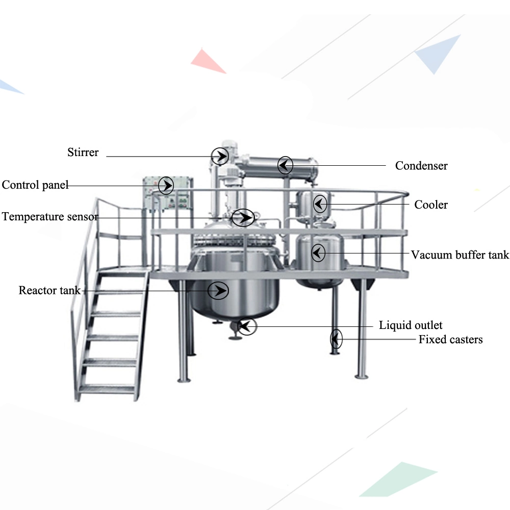 50L Multi-Function Glass Lined Mixing Crystallization Reactor Tank Price with Explosion Proof Function