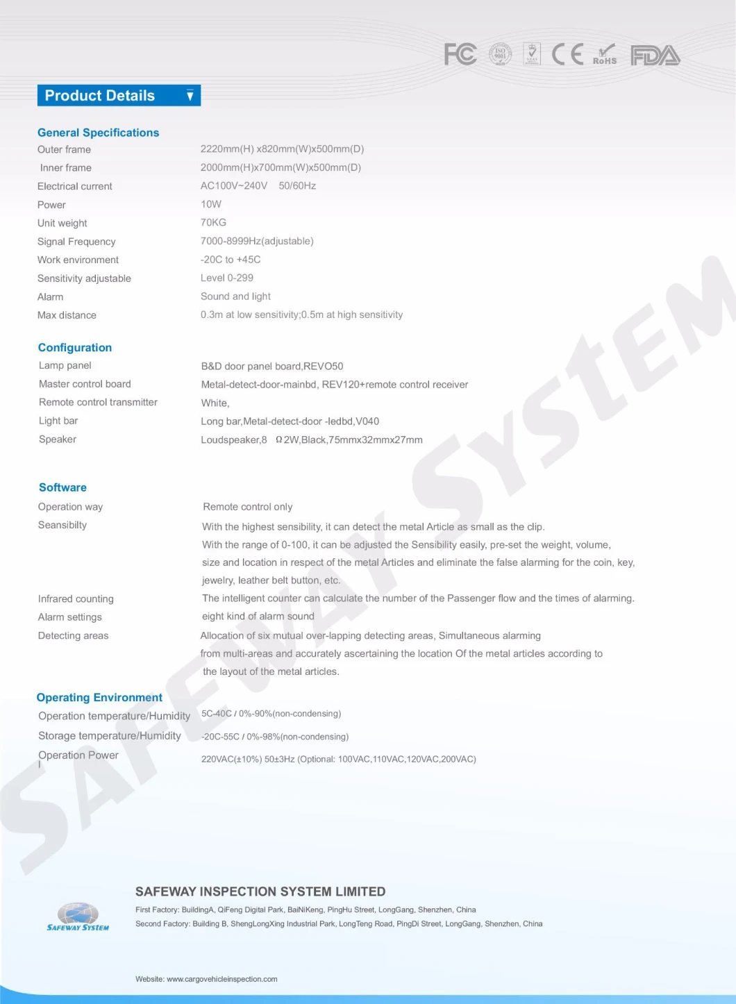 Pass-Through Type Metal Detection & Safety Inspection Door